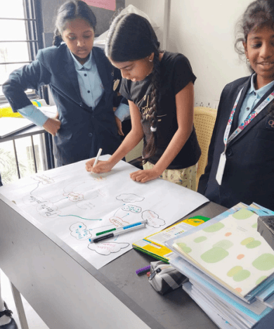 Design Thinking